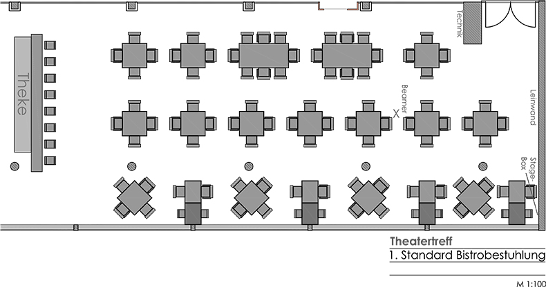 Bestuhlungen Theatertreff