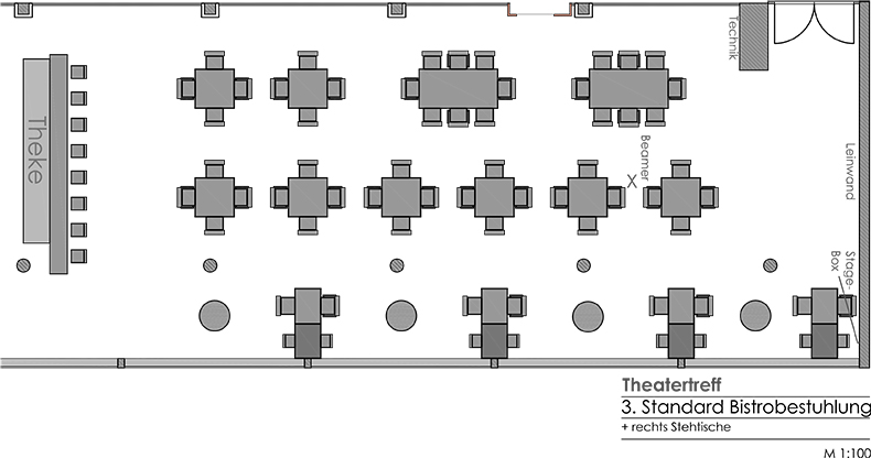 Bestuhlungen Theatertreff