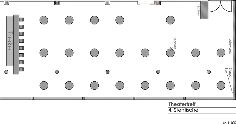 Bestuhlungen Theatertreff