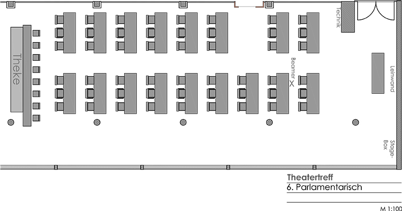 Bestuhlungen Theatertreff