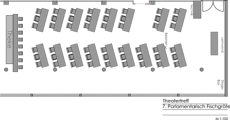 Bestuhlungen Theatertreff