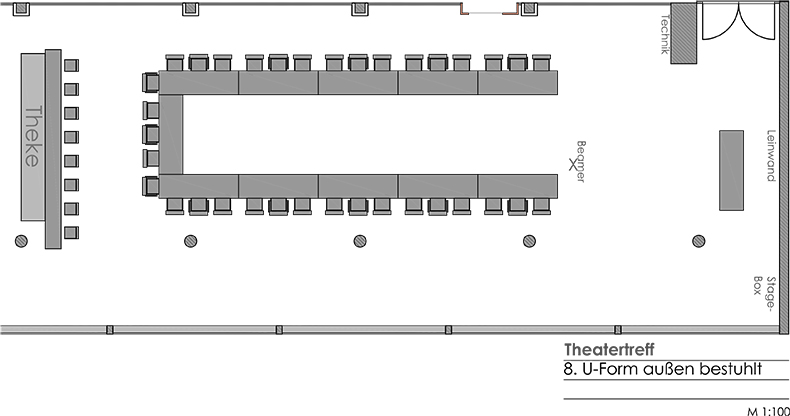 Bestuhlungen Theatertreff