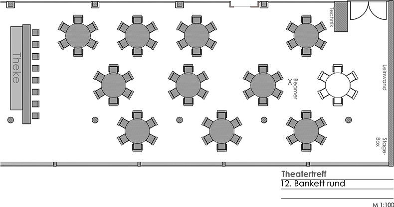 Bestuhlungen Theatertreff