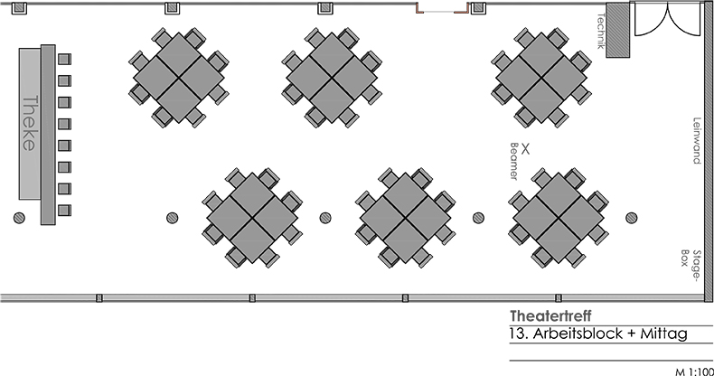 Bestuhlungen Theatertreff