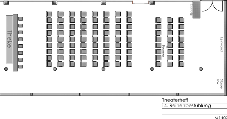 Bestuhlungen Theatertreff