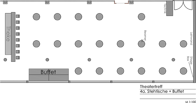 Bestuhlungen Theatertreff